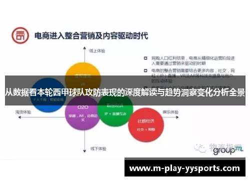从数据看本轮西甲球队攻防表现的深度解读与趋势洞察变化分析全景