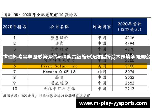 世俱杯赛事争四形势评估与强队晋级前景深度解析战术走势全面观察