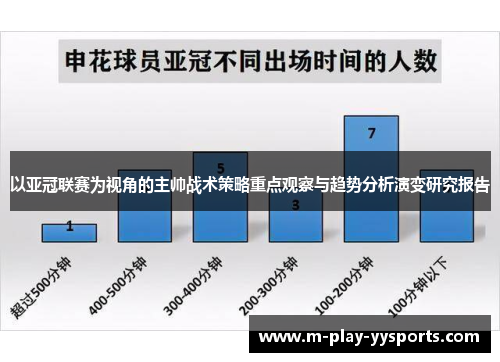 以亚冠联赛为视角的主帅战术策略重点观察与趋势分析演变研究报告