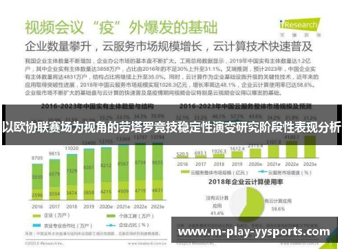 以欧协联赛场为视角的劳塔罗竞技稳定性演变研究阶段性表现分析