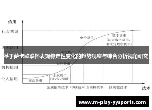 基于萨卡欧联杯表现稳定性变化的趋势观察与综合分析视角研究 基于萨卡欧联杯表现稳定性变化的趋势观察与综合分析视角研究