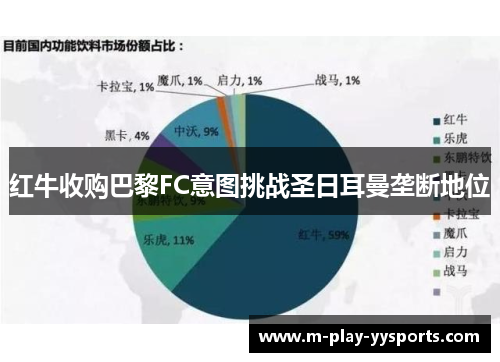 红牛收购巴黎FC意图挑战圣日耳曼垄断地位
