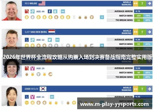2026年世界杯全流程攻略从购票入场到决赛备战指南完整实用版