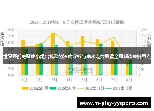 世界杯前瞻聚焦小组出线形势深度分析与未来走势展望全面解读关键看点